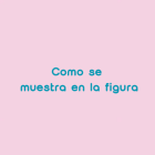 Como se muestra en la figura